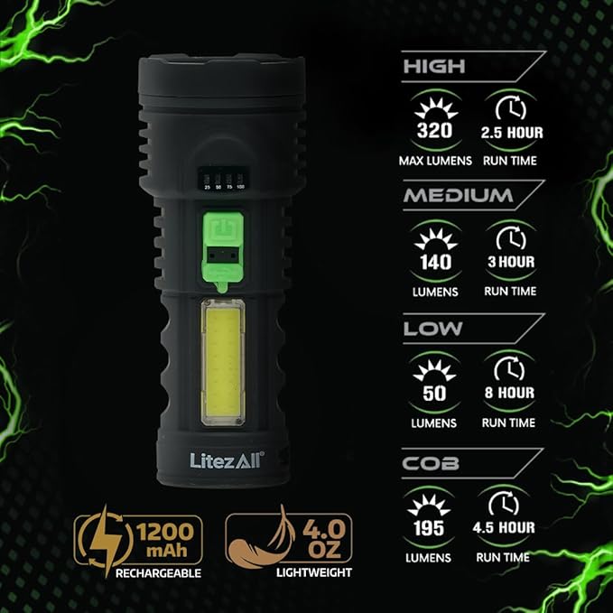 LitezAll Soft Touch Flashlight | Compact LED Flashlight and Rechargeable Flashlight 320 Lumens | Durable with Smooth Rubberized TPR Coating Pocket Flashlight Gifts for Men, Charging Cable Included