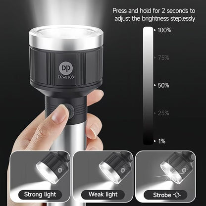 ZUKULIFE Rechargeable Flashlights High Lumens Super Bright LED Flashlight with 3 Modes, Aluminum Handheld Flashlight for Home, Camping, Emrgency