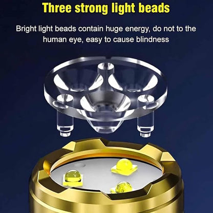 German Three-Eyed Monster Mini Flash Super Power Flashlight, Thumb Flashlight Mini Flashlights, Multi-Functional Mini Pen Clip Flashlight Light Steel High Lumen Rechargeable Waterproof (2Pcs-a)