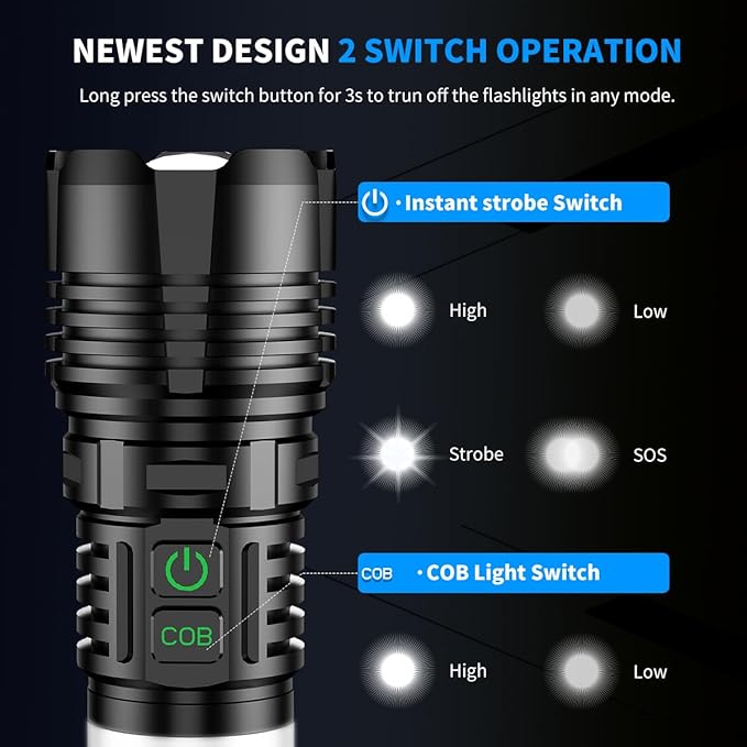 Flashlights High Lumens Rechargeable, 20,000LM Super Bright LED Flashlight with 360° COB Light, Hook, 8 Modes, Powerful Tactical Flash Light, Dual Button Pocket Small Flashlight for Camping,Emergency