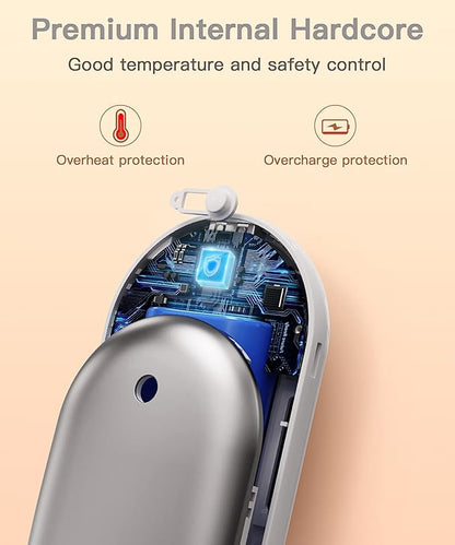 Hand Warmers Rechargeable,Electric Hand Warmer Reusable,5200mAh Portable Powerbank,Hot Hand Pocket Heater for Outdoor Camping and Hunting,The Best Gift for Winter.