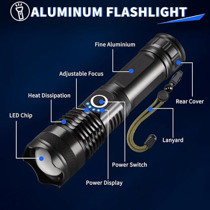 3Pack Rechargeable Flashlights High Lumens, 990000lm Super Bright Flashlight, 5Modes LED Flashlight Rechargeable, Adjustable Tactical Flashlights High Powered, Flash Lights for Emergency Camping Home