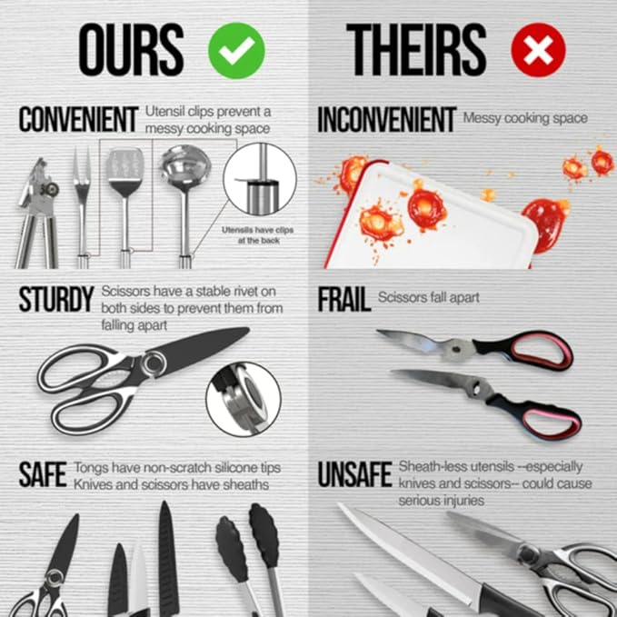 Camp Cooking Utensils | 11 Piece Camping Kitchen | RV Cookware Kit | Travel Grill Set | BBQ Accessories & Essentials for Camper