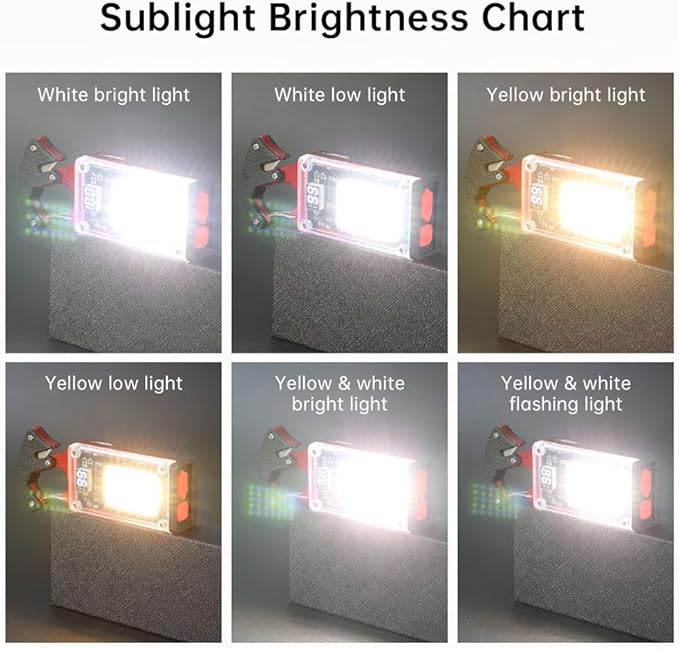 LED Multitool Small Flashlight, Keychain Light, Solar Rechargeable COB Multi-Function Mini Work Light, 1000 Lumens Rechargeable, 8 Lighting Modes Red