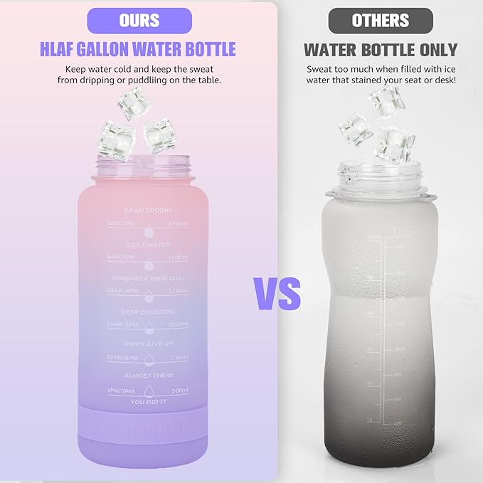 64oz Half Gallon Water Bottle With Sleeve, Water Bottles with Time Marker/Straw/Chug One Lids, Leakproof Tritan BPA Free Reusable Water Jug Easy Carry for Adult and Kids Gym Sports Outdoors