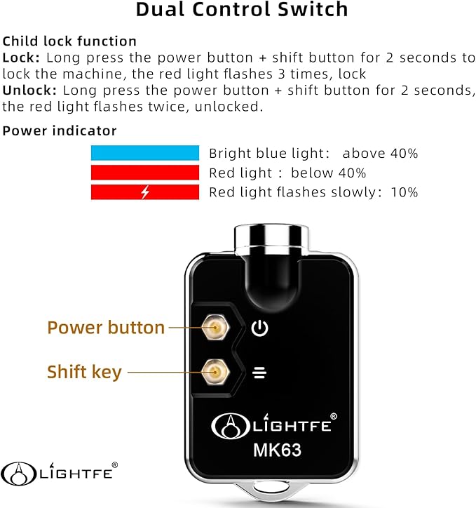 LIGHTFE Mini Key-chain Flashlight MK63 for EDC Flashlight, Camping Flashlight, Emergency Light Designs to Max. 300LM Brightness, 3 Colors LED Lamp
