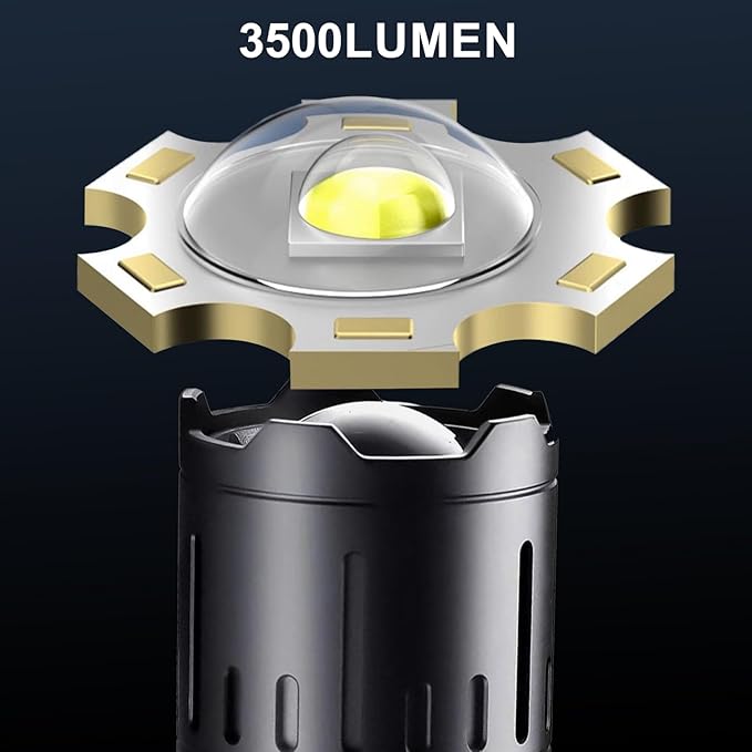 Flashlights High Lumens, 3500 Lumen Rechargeable flashlights, Flash Light with Five Modes, Super Bright Flashlight, Zoomable for Outdoors