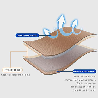 Sleeping Pad – Ultralight Inflatable Sleeping Mat, 75''*24'' Camping Sleeping Pad with Built-in Foot Pump,30s Step to InflateUltimate for Camping, Backpacking, Hiking
