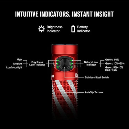 OLIGHT Baton4 Rechargeable EDC Flashlight, LED Pocket Flashlight 1300 Lumens with Magnetic Charging Cable, Small Powerful Bright Flashlight for Home, Camping, and Emergencies (Candy Cane)