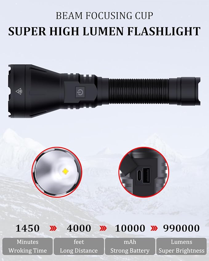 Rechargeable 990000 High Lumens LED Flashlights,LightLink 2 Super Bright Flashlight with 5 Modes & IP65 Waterproof for Home,Camping