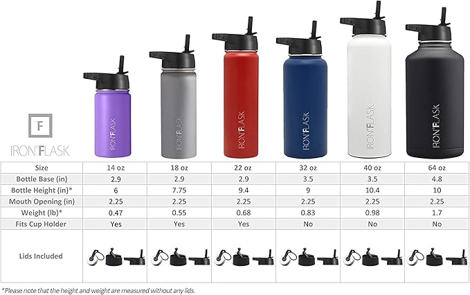 IRON °FLASK Camping & Hiking Hydration Flask, Wide Mouth, 3 Straw Lids, Stainless Steel Outdoor Water Bottle, Double Walled, Insulated Thermos, Metal Canteen - Day & Night, 40 Oz