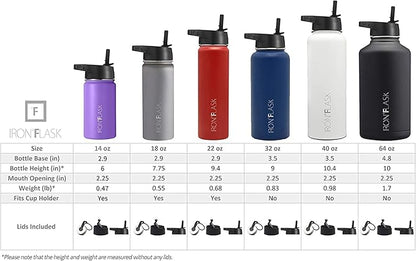 IRON °FLASK Camping & Hiking Hydration Flask, Wide Mouth, 3 Straw Lids, Stainless Steel Outdoor Water Bottle, Double Walled, Insulated Thermos, Metal Canteen - Day & Night, 40 Oz