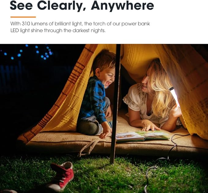 310LM LED Torch Light - Rechargeable Flashlight w/ 2500mAh Power Bank, 5 Lighting Modes & Magnetic Base, IP65 Waterproof Portable Spotlight Floodlight for Camping Hiking Backpacking Emergency