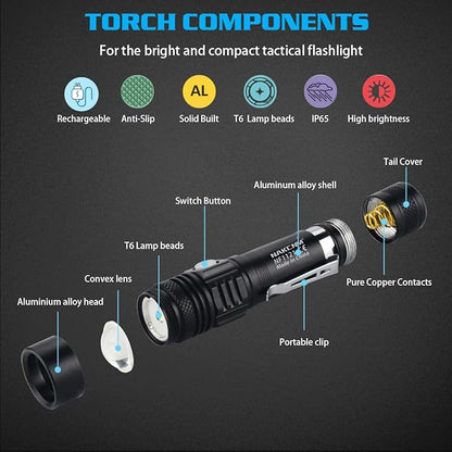 NAKCNM 2 Pack Rechargeable LED Flashlight Powerful Pocket-Sized Small Flashlights 2000 Lumen Super Bright Waterproof Flashlight 4 Modes Adjustable Focus Flash Light for Outdoor Camping Hiking