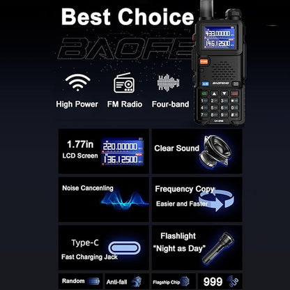 BAOFENG 2 Packs UV-5RM Two Way Radio Multi-Band Long Range Walkie Talkie NOAA USB-C Charging Upgrade of UV-5R Ham Radio Air Band 1.77in LCD Screen with 18.89in Tactical Antenna