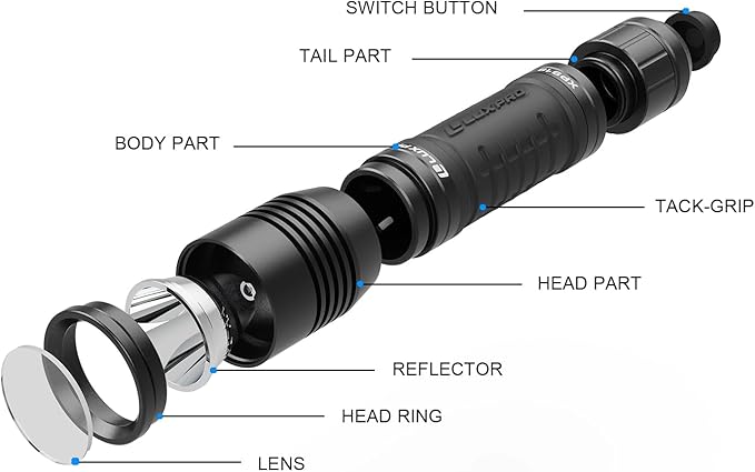 LUXPRO Pro Series 800 Lumen LED Rechargeable Flashlight - Features Patented TackGrip with Aircraft-Grade Aluminum and LPE Optics - Camping Accessories with Micro USB Charge Port - Batteries Included