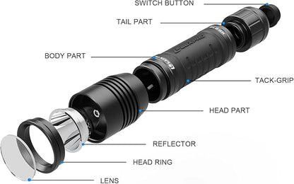 LUXPRO Pro Series 800 Lumen LED Rechargeable Flashlight - Features Patented TackGrip with Aircraft-Grade Aluminum and LPE Optics - Camping Accessories with Micro USB Charge Port - Batteries Included
