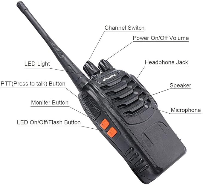 Long Range Walkie Talkies Rechargeable Two Way Radios 16-Channel UHF 2-Way Radio for Adults (Pack of 4)