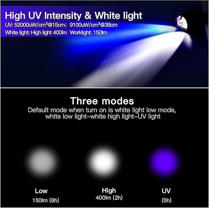 UVA-T6 Black Light & 400 Lumens Rechargeable Dual LEDs Flashlight 2 in 1 365NM Strong UV Flashlight for Urine Detection Minerals Resin Curing Scorpion Camping Hiking Fishing Outdoor