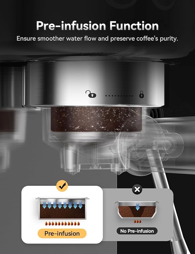 Neretva Espresso Machine 20 Bar, Super Compact Espresso Maker Stainless Steel Professional Coffee Machine Espresso with LED Display & Milk Frother for Home Barista Latte and Cappuccino Maker