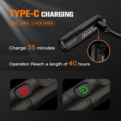 S15 Keychain Flashlight- Super Bright 650 High Lumens,UCB C Rechargeable EDC Pocket Flashlight,Mini Flashlight-Light with Magnetic Suitable for Hiking, Camping (Magnet Black)