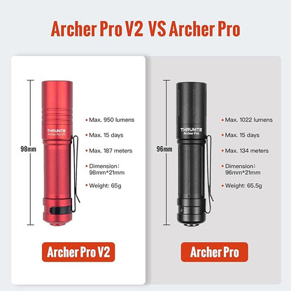 ThruNite Archer Pro V2 EDC Flashlight - 950 Lumens, USB-C Rechargeable, Tail Switch LED Penlight for Camping, Outdoor & Emergency - Cool White (Red)