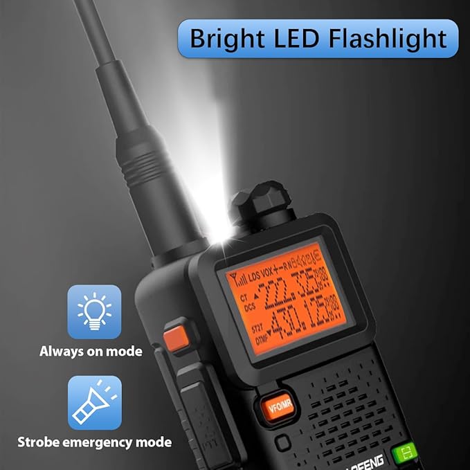 BAOFENG UV-5R Two Way Radio Long Range Walkie Talkies for Adults Handheld Ham Radio with 128 Channels, DTMF, VOX, SOS, Flashlight, 1800mAh Rechargeable Battery, Earpiece