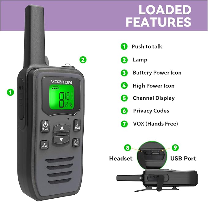 Long Range Gray Walkie talkies, 2 Way Radio Rechargeable, Camping Walky Talky for Adults, Survial Kits and Equipment, 50 Channel 142 Privacy Codes, & NOAA Weather Scan