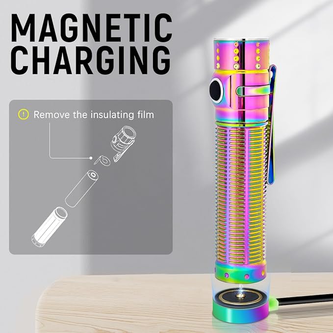 EDC Rechargeable Flashlight, 310m Throw 1300 High Lumens LED Pocket Flash Light with Magnetic Base, Compact Waterproof Small Powerful Light for Home, Camping, Emergencies-Rainbow
