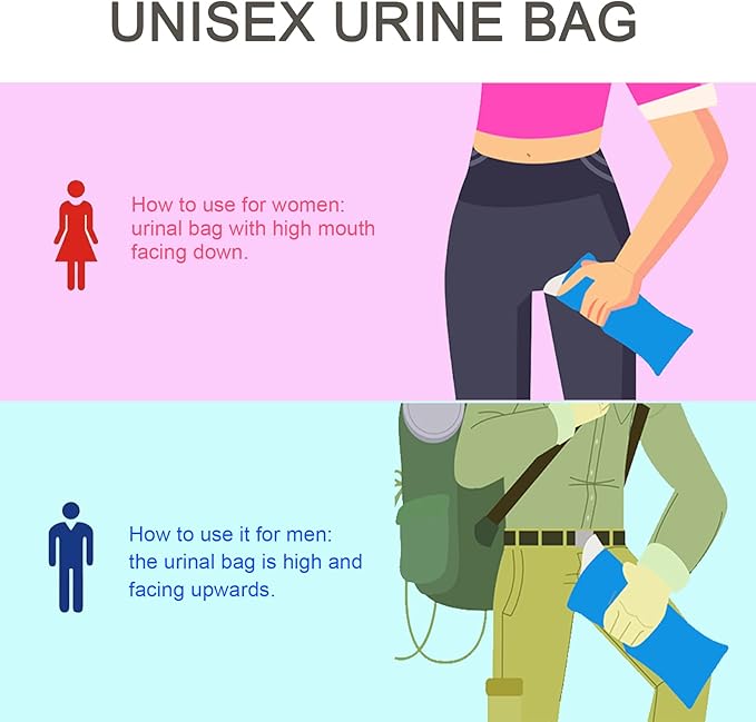 Disposable Urine Bags, 12/24 Pack Camping Pee Bags, Disposable Urinal Bag, Travel Urinal Bag, Toilet Traffic Jam Emergency Portable Toilet for Men Women Kids Patient (Blue-24pack) (12 Pack-Blue)