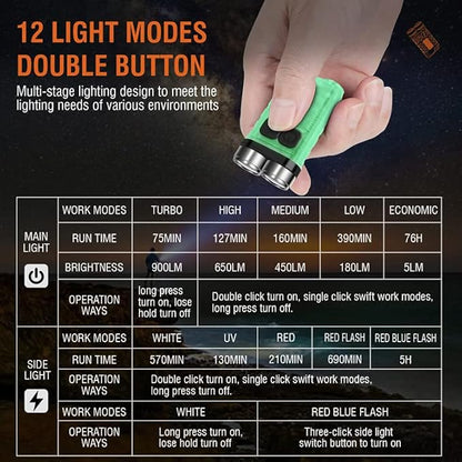 Mini Flashlight Keychain EDC Flashlight Rechargeable Magnet LED Bright 900LM Red UV Blue Light,IP65 Waterproof and 12 Light Modes Pocket Flashlight for Adventure Camping White