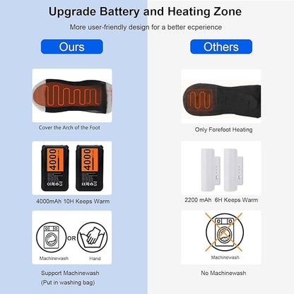 Wool Ski Socks Rechargeable Heated Socks for men, Electric Socks for Women, foot warmers for women hunting Skiing Cycling Camping Hiking Ski Sock christmas stockings
