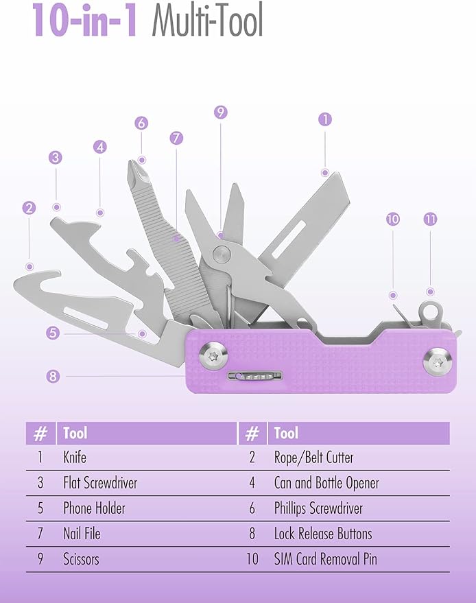 FantastiCAR 10 in 1 Multi-tool, EDC Folding Pocket Knife with SIM Card Removal Pin for Daily Needs, Outdoor Activities, Christmas Gifts (Purple)