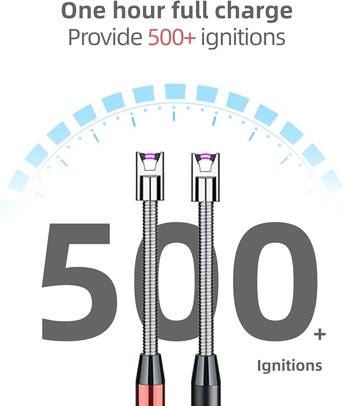 2 Pack Candle Lighter,Arc Lighter with USB Charging,Flameless Windproof,LED Battery Display,Safety Switch,Rotate 360 Degrees,for Aromatherapy,Candles,BBQ,Camping.(Black&Silver)