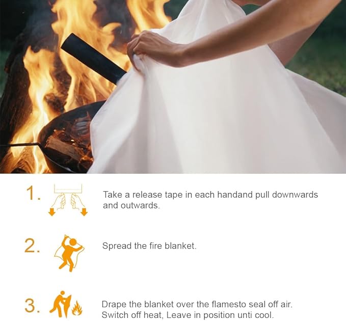 Fire Blanket,Emergency Fire Blanket for Home and Kitchen， Fiberglass Fire Extinguisher Blanket for Camping, Cars, 0ffices, Warehouses, Schools,Grill, Fireplaces (4)