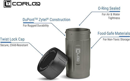 EDC120 Rugged Waterproof EDC Survival Tactical Storage Container, Zytel