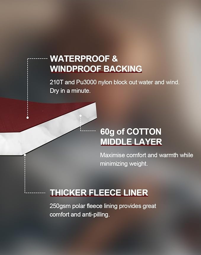C-LIGHT Outdoor Hooded Blanket, Wearable Stadium Blankets Waterproof Windproof, Emergency Warm Blanket for Rain&Cold Weather - Perfect for Picnic, Camping, Outdoor Sports, Stadium,Beach (WineRed)