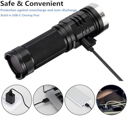 Sofirn SP33 V3 Super Bright Flashlight 3500 High Lumens, USB C Rechargeable Flashlight with Powerful LED, for Camping Hiking Walking