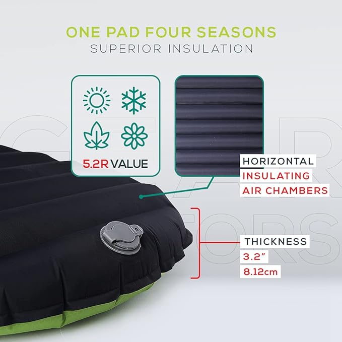 Gear Doctors Ultralight 17oz Camping Sleeping pad ApolloAir - Compact, Warm 5.2 R-Value 4 Season, Camping Air Mattress, Perfect for Backpacking, Hiking - Lightweight Inflatable & Compact Sleep Pad