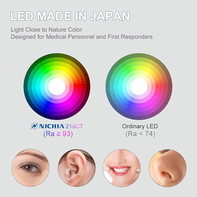 LUMINTOP Pen Light IYP365 Nichia High Color Rendering LED Flashlight, Pen Lights for Nurses, AAA Flashlight, Penlights for Doctors Diagnostic, Inspection, 3 Modes IP68 Waterproof