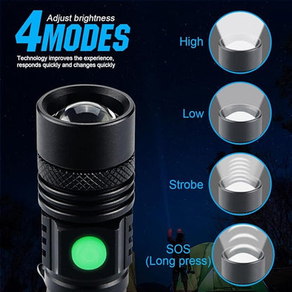 NAKCNM 2 Pack Rechargeable LED Flashlight Powerful Pocket-Sized Small Flashlights 2000 Lumen Super Bright Waterproof Flashlight 4 Modes Adjustable Focus Flash Light for Outdoor Camping Hiking