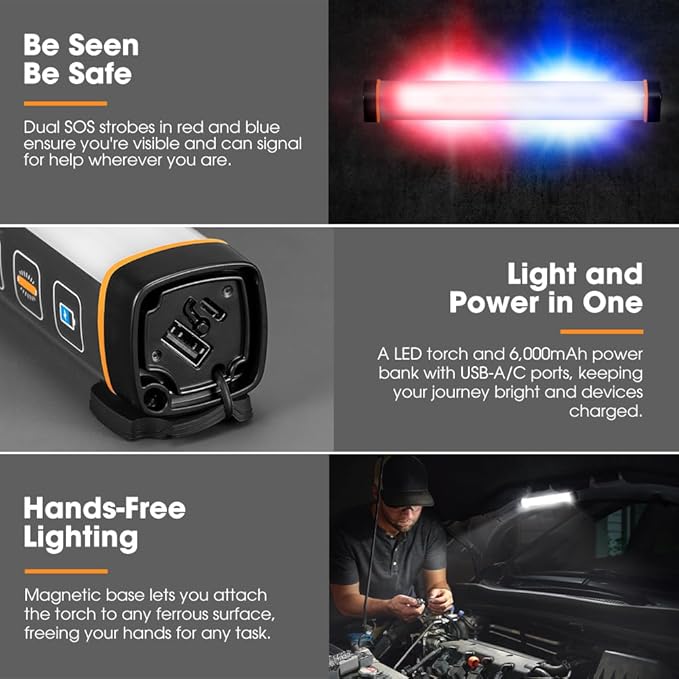 600LM LED Torch Light - Rechargeable Flashlight w/ 6000mAh Power Bank, 6 Lighting Modes & Magnetic Base, IP65 Waterproof Portable Spotlight Floodlight for Camping Hiking Backpacking Emergency