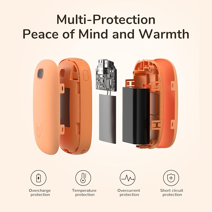 JISULIFE Hand Warmers, Rechargeable Electric Reusable Hand Warmers/Power Banks, Pocket Warmers with LED Display, Portable Hot Hands Hand Warmers for Outdoors Indoor, Gifts for Men Women Mom Dad