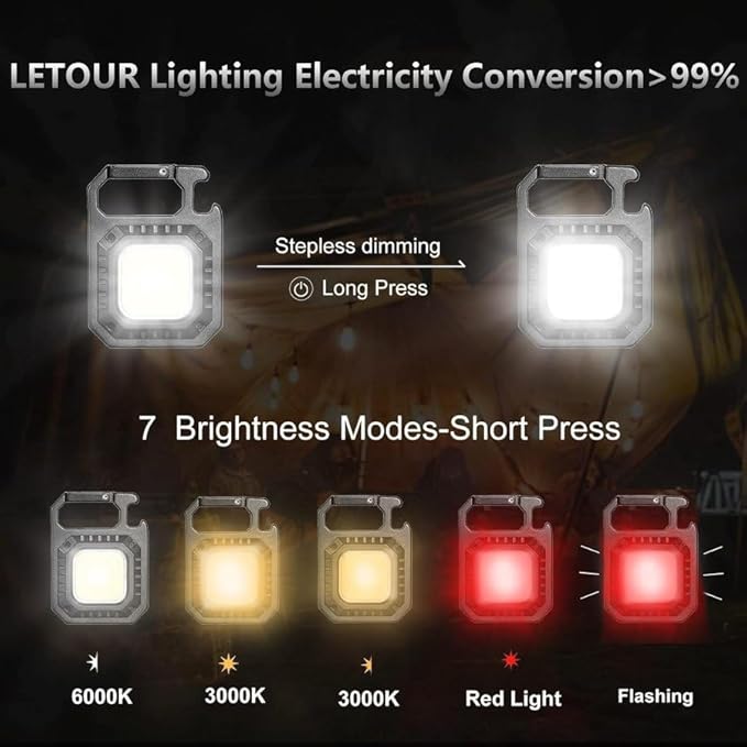 2 Pack Led Keychain Flashlight,1000lumens Rechargeable Cob Waterproof Portable Led Work Light，5 Light Modes Pocket Light with Battery Display As Bottle Opener and Magnet Base for Walking and Camping