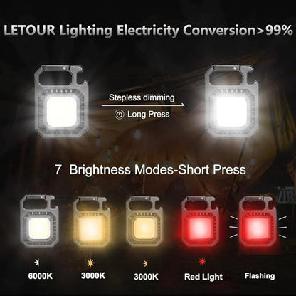 2 Pack Led Keychain Flashlight,1000lumens Rechargeable Cob Waterproof Portable Led Work Light，5 Light Modes Pocket Light with Battery Display As Bottle Opener and Magnet Base for Walking and Camping