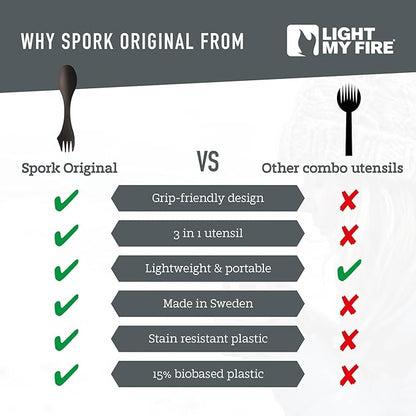 Light My Fire Spork Original 3-in-1 Camping Spoon Fork Knife Combo Reusable Travel & Camping Utensils Lunch Spork Outdoor Backpacking Hiking Picnic Utensil BPA Free, 2-Pack Cocoa/Cream