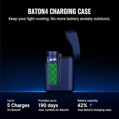 OLIGHT Baton4 Premium Edition EDC Flashlights 1300 Lumens with Type-C Charging Box, Powered by Rechargeable Battery, Small Bright Flashlight for Camping, Emergencies, Outdoors (Regal Blue)
