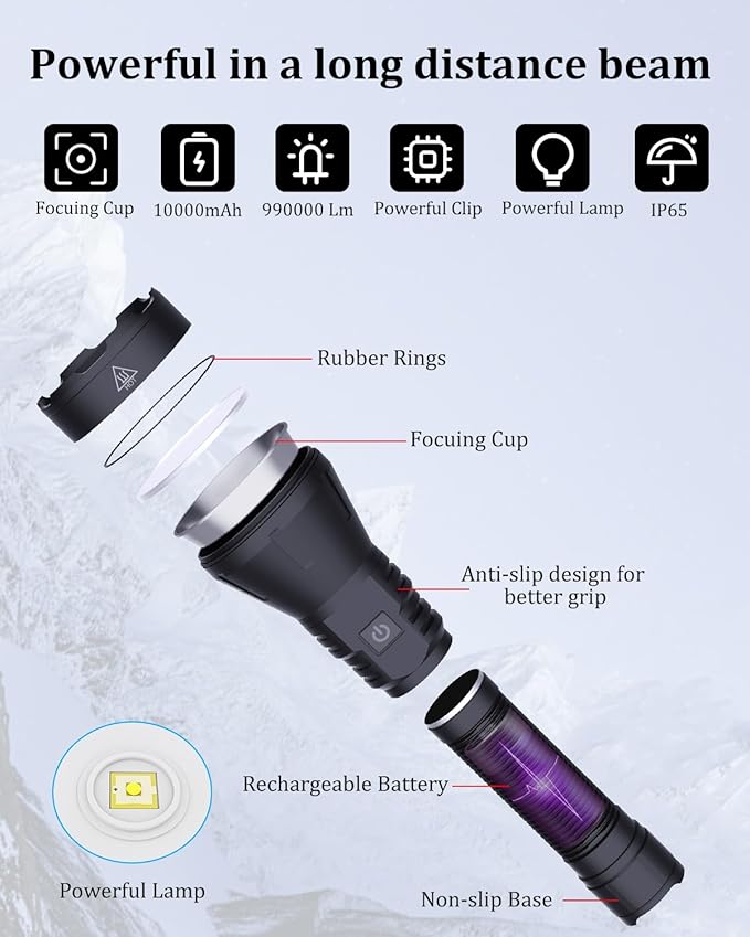Rechargeable 990000 High Lumens LED Flashlights,LightLink 2 Super Bright Flashlight with 5 Modes & IP65 Waterproof for Home,Camping