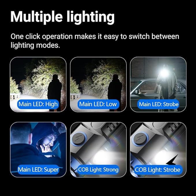 ALONEFIRE X88 LED Mini Flashlight High Lumens USB C Rechargeable Small Flashlight with Side COB Light ABS Shell 6 Light Modes Magnetic with Clip, Lampshade, Built-in Rechargeable Battery for EDC