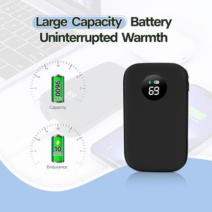 Hand Warmers Rechargeable,9600mAh Portable Pocket Heater Power Bank,10 Hours of Warmth,Dual-Sided Heating,Reusable,20W Fast Charging